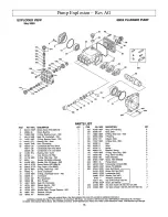 Preview for 55 page of North Star M157595AG Owner'S Manual