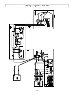 Preview for 56 page of North Star M157595AG Owner'S Manual