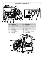 Предварительный просмотр 6 страницы North Star M157597AG Owner'S Manual