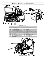 Предварительный просмотр 4 страницы North Star M157598L.1 Installation, Operation And Maintenance Manual