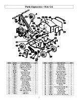 Предварительный просмотр 17 страницы North Star M191185C.6 Owner'S Manual