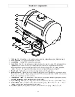 Preview for 16 page of North Star M2681791A Owner'S Manual