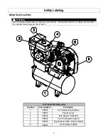 Preview for 8 page of North Star M459382B.6 Owner'S Manual