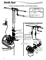 Preview for 6 page of North Star NSC25ED Installation, Operation, Maintenance & Repair Parts