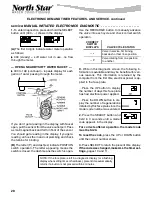 Preview for 20 page of North Star NSC25ED Installation, Operation, Maintenance & Repair Parts