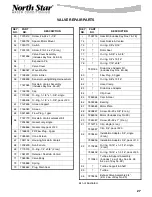 Preview for 27 page of North Star NSC25ED Installation, Operation, Maintenance & Repair Parts