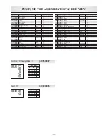 Предварительный просмотр 14 страницы North Star Ranger 157394 Owner'S Manual