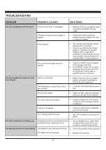 Preview for 16 page of North Storm NS-12W-WAC WIFI Operating Instructions Manual