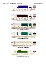 Preview for 32 page of North-Vision Tech Deluxe-100 User Manual