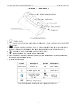 Preview for 6 page of North-Vision Tech Elegant-1010 User Manual