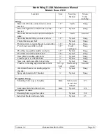 Preview for 16 page of North Wing Scout 912 Maintenance Manual