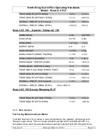 Preview for 14 page of North Wing Scout X-C 912 Pilot Operating Handbook