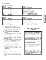 Preview for 15 page of North 5400 series Instruction Manual