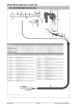 Preview for 22 page of North KLASIK Series Operating Manual