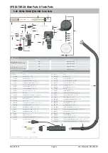 Preview for 24 page of North KLASIK Series Operating Manual