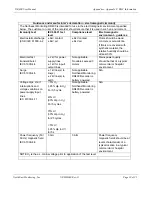 Preview for 19 page of NorthEast Monitoring DR400 User Manual