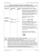 Preview for 20 page of NorthEast Monitoring DR400 User Manual