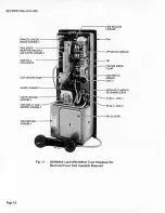 Preview for 16 page of Northen CENTURION QSD2400A 1 Manual