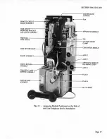 Preview for 17 page of Northen CENTURION QSD2400A 1 Manual