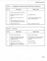 Preview for 27 page of Northen CENTURION QSD2400A 1 Manual