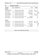 Предварительный просмотр 17 страницы Northern Airborne Technology AA224 series Installation And Operation Manual