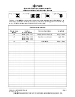 Preview for 2 page of Northern Airborne Technology SM240 Installation And Operation Manual