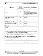 Preview for 16 page of Northern Airborne Technology SM240 Installation And Operation Manual