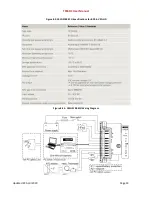 Предварительный просмотр 19 страницы Northern Fridge TF86DC User Manual