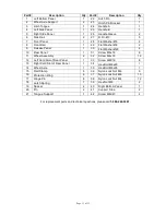 Preview for 11 page of Northern Industrial Tools 1200-LB Owner'S Manual