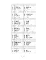 Предварительный просмотр 14 страницы Northern Industrial Tools 145765 User Manual