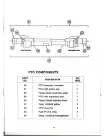 Предварительный просмотр 13 страницы Northern Industrial Tools 180260 User Manual