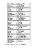 Preview for 8 page of Northern Industrial Tools 338070 Owner'S Manual