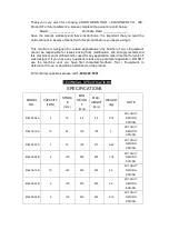 Preview for 2 page of Northern Industrial Tools 816400 Owner'S Manual