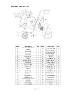 Предварительный просмотр 7 страницы Northern Industrial Tools 998251 Owner'S Manual