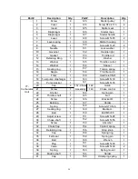 Preview for 24 page of Northern Industrial Tools 998800 Owner'S Manual