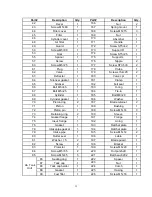 Preview for 25 page of Northern Industrial Tools 998800 Owner'S Manual