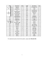 Preview for 26 page of Northern Industrial Tools 998800 Owner'S Manual