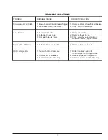 Preview for 8 page of Northern Industrial 123006 Operating Manual