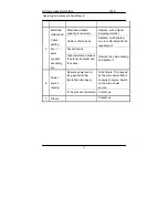 Preview for 14 page of Northern Industrial ST 80 i Operating Manual