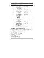 Preview for 16 page of Northern Industrial ST 80 i Operating Manual