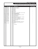 Preview for 265 page of Northern Lights L1064A Parts Manual