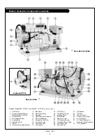 Предварительный просмотр 6 страницы Northern Lights Lugger 0844K Operator'S Manual