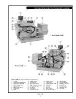 Предварительный просмотр 7 страницы Northern Lights Lugger 0844K Operator'S Manual