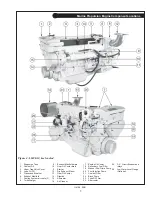 Предварительный просмотр 7 страницы Northern Lights LUGGER L6108 Operator'S Manual