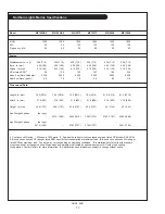 Предварительный просмотр 28 страницы Northern Lights LUGGER L6108 Operator'S Manual