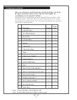 Preview for 42 page of Northern Lights LUGGER L6108 Operator'S Manual