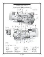 Preview for 7 page of Northern Lights LUGGER L6140A Operator'S Manual