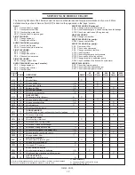 Preview for 12 page of Northern Lights LUGGER L6140A Operator'S Manual