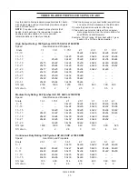 Preview for 25 page of Northern Lights LUGGER L6140A Operator'S Manual