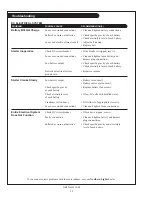 Предварительный просмотр 22 страницы Northern Lights Lugger M773LW Operator'S Manual